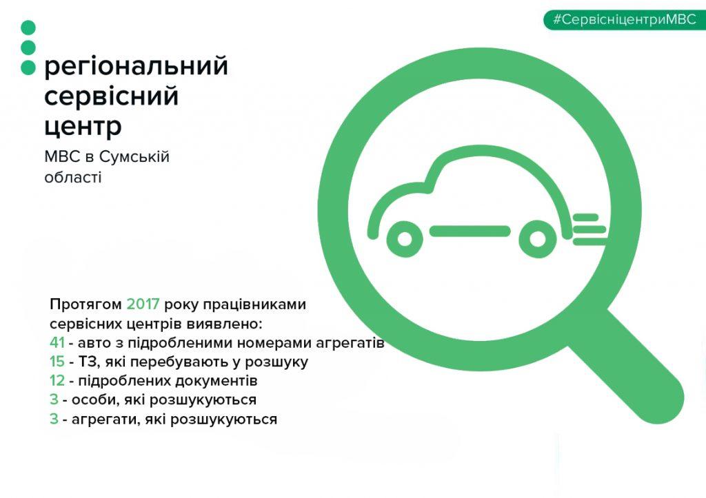 ПеребиТ